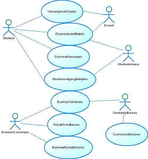 UseCaseDiagram.jpg