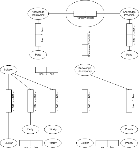 Conceptual Model.jpg