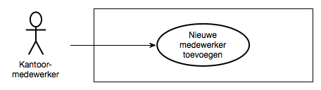 REact Use case diagram 5.png