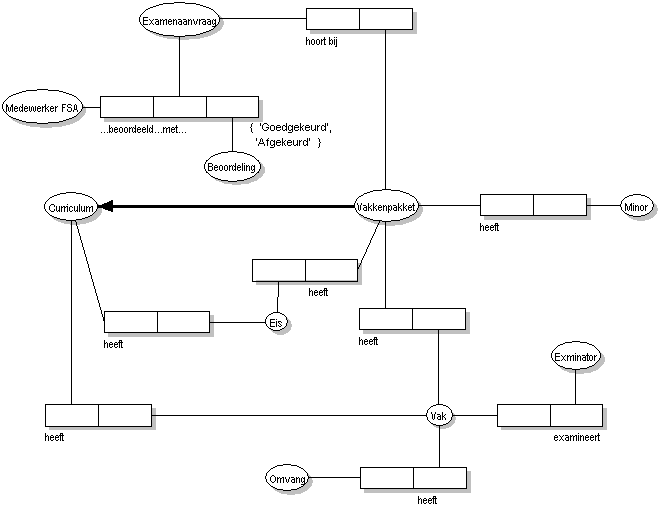 Usecasediagram4.gif