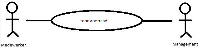 ToonVoorraad.png