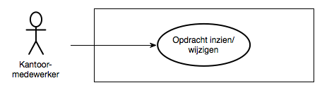 REact Use case diagram 2.png