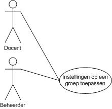 Instellingen op een groep toepassen.jpg