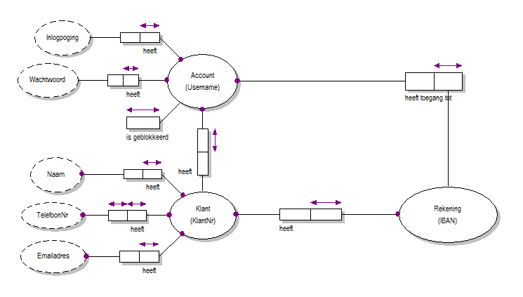 G6 CASUS DMModel UC2v2.png