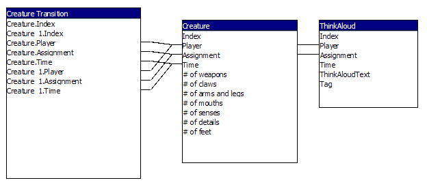 Groep 5 Operationalisation Model.jpg