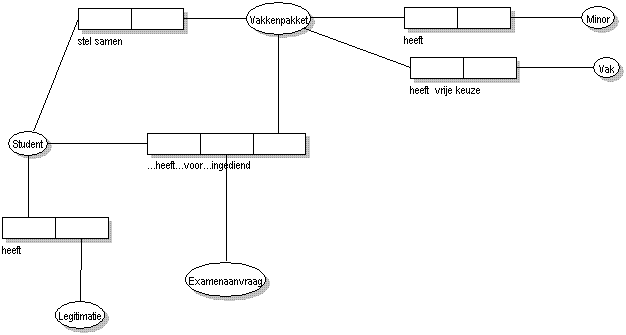 Usecasediagram3.gif