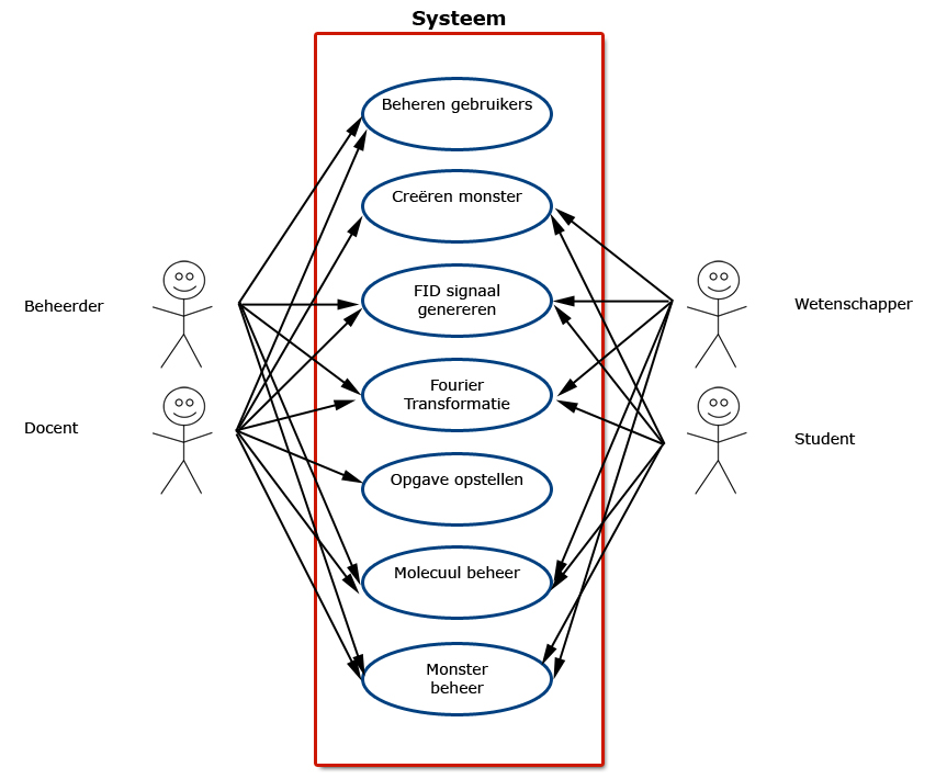 Use Case Diagram.jpg