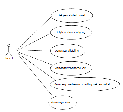 RE grp6 intusecase v3.png