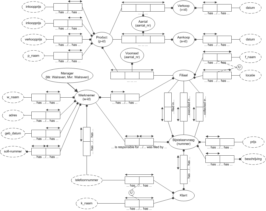 Use Case 1 groep8.jpg