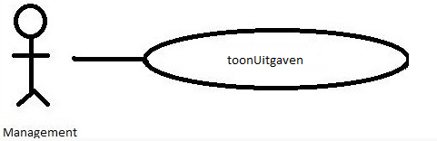 ToonUitgaven.png