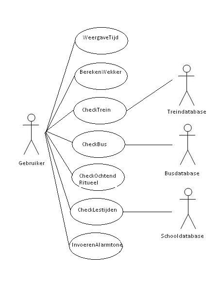 IntegratedUCdiagram lordsoptheapps.jpg