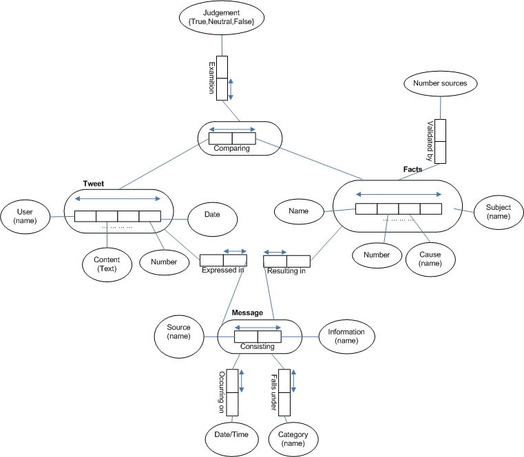 Conceptual schema V2.jpg