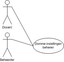 USC Domme instellingen beheren.jpg