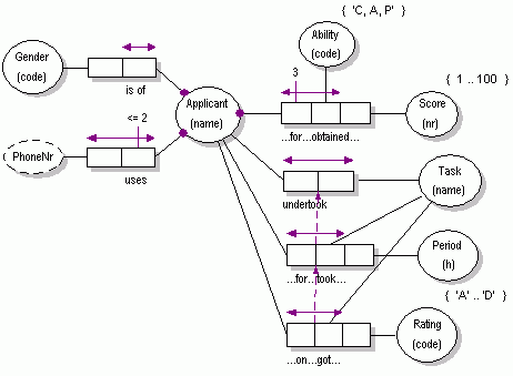 ApplicantTasksOptimizing.gif