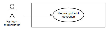 REact Use case diagram 1.png