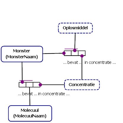 Monster Beheren.jpg