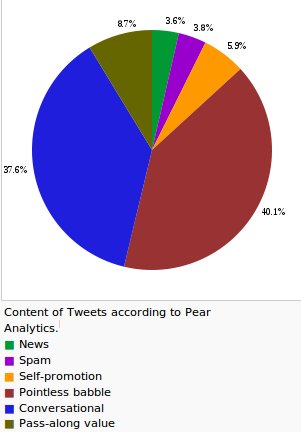 Diagram twit.jpg