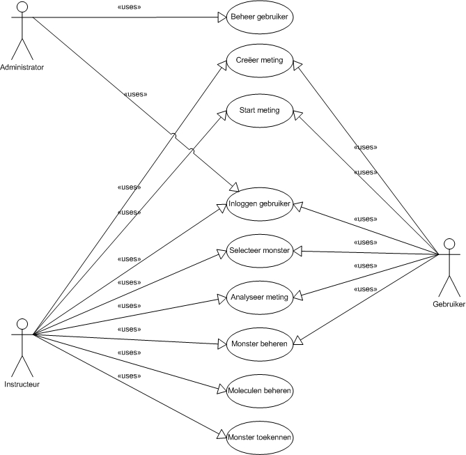 Usecase Diagram.jpg