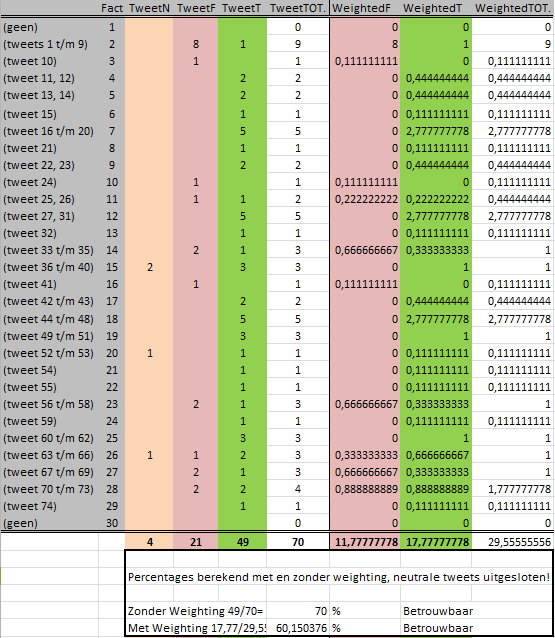 OM2-GR1-Weighting.jpg