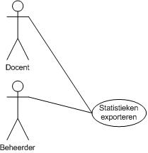 Statistieken exporteren.jpg