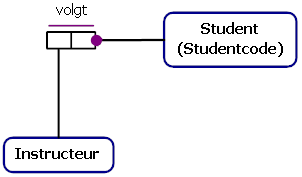 Volgen Student.png