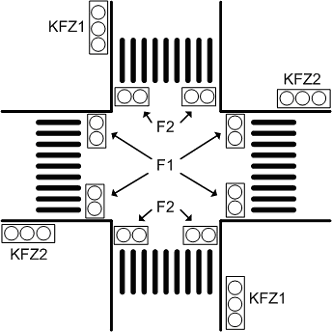 Exercise B.2.1 Week 2 traffic lights.gif