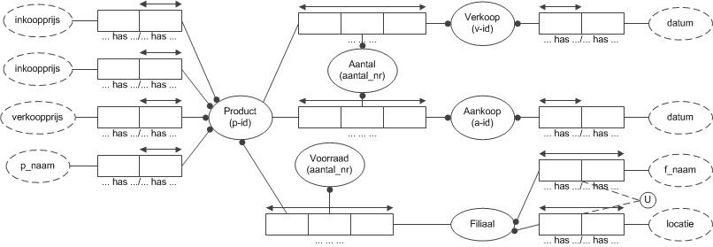 Use Case 2 groep8.jpg