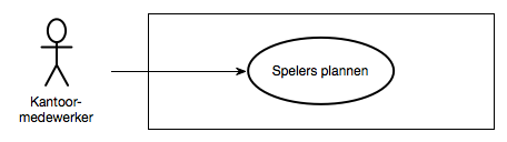 REact Use case diagram 4.png