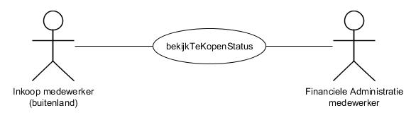 UC bekijkTeKopenStatus.jpg