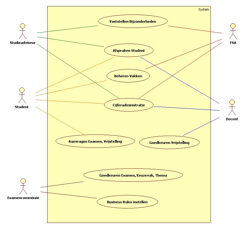 UseCaseDiagram1.jpg