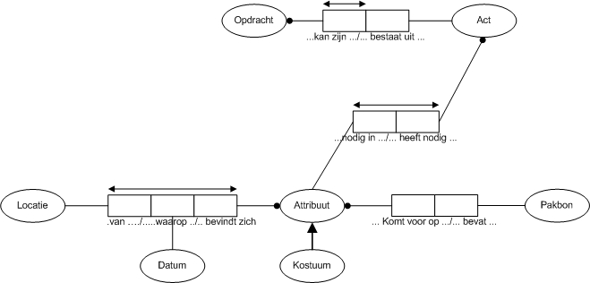 DMLogistiek.jpg