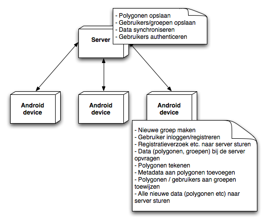 ArchitectualDesign AppCetera.png