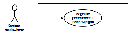 REact Use case diagram 7.png