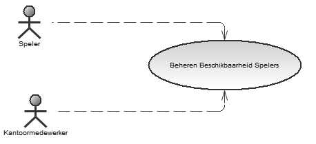 Req Groep3 2012 UC BB V3.jpg