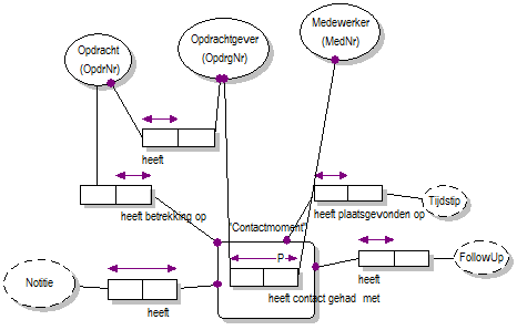 DM UC 6.png