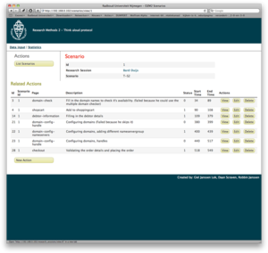 An overview of all the Actions within a Scenario