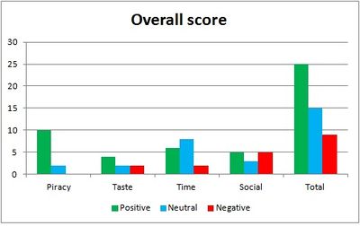 Overall Group1 OM1213.JPEG